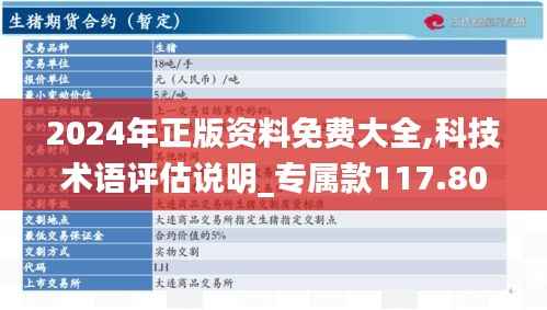 2024年正版资料免费大全,科技术语评估说明_专属款117.802-5