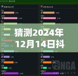 2024年双11跨境抖音实时榜单潜力分析,预测锋芒与未来趋势