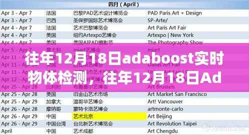 往年12月18日AdaBoost实时物体检测,应用、争议与技术解析