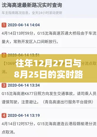 实时路况查询,往年12月27日与8月25日路况对比