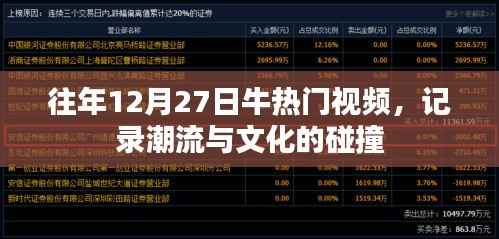 往年牛热门视频回顾,潮流文化碰撞时刻