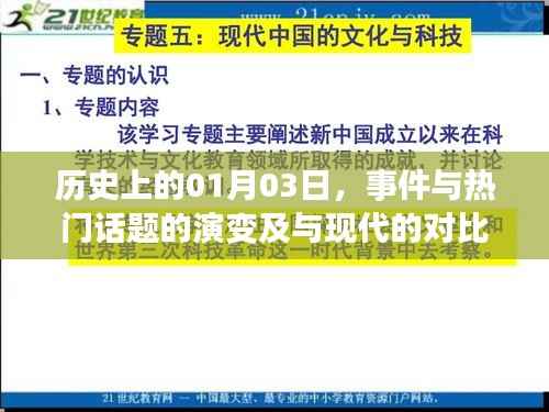 历史上的大事件,从一月三日看事件演变与现代对比