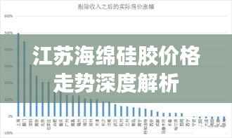 江苏海绵硅胶价格走势深度解析