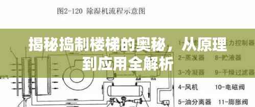 揭秘捣制楼梯的奥秘,从原理到应用全解析